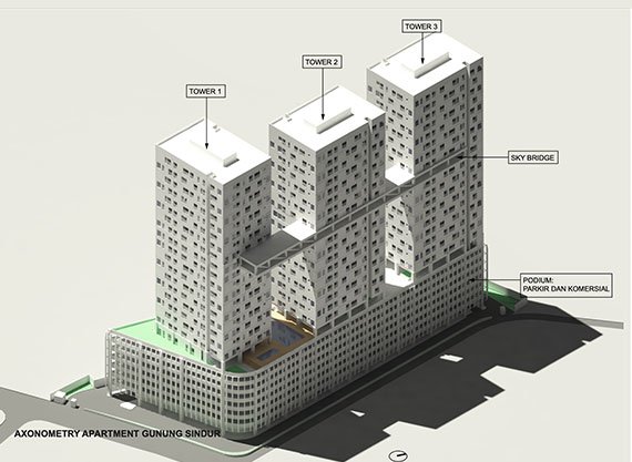 APARTMENT GUNUNG SINDUR
